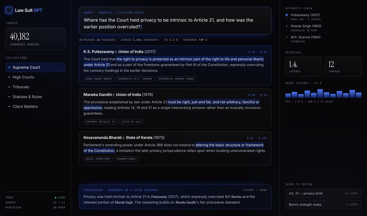 Law GPT product screenshot